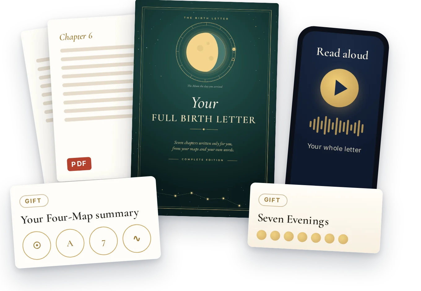 What you get: your full Birth Letter, seven chapters, read aloud, with a PDF to keep, and two gifts: your Four-Map summary and your evening guide.